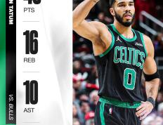 雷竞技- 塔图姆重返赛场，重要助攻首场状态出色，掘金观众沸腾！引发球迷热议